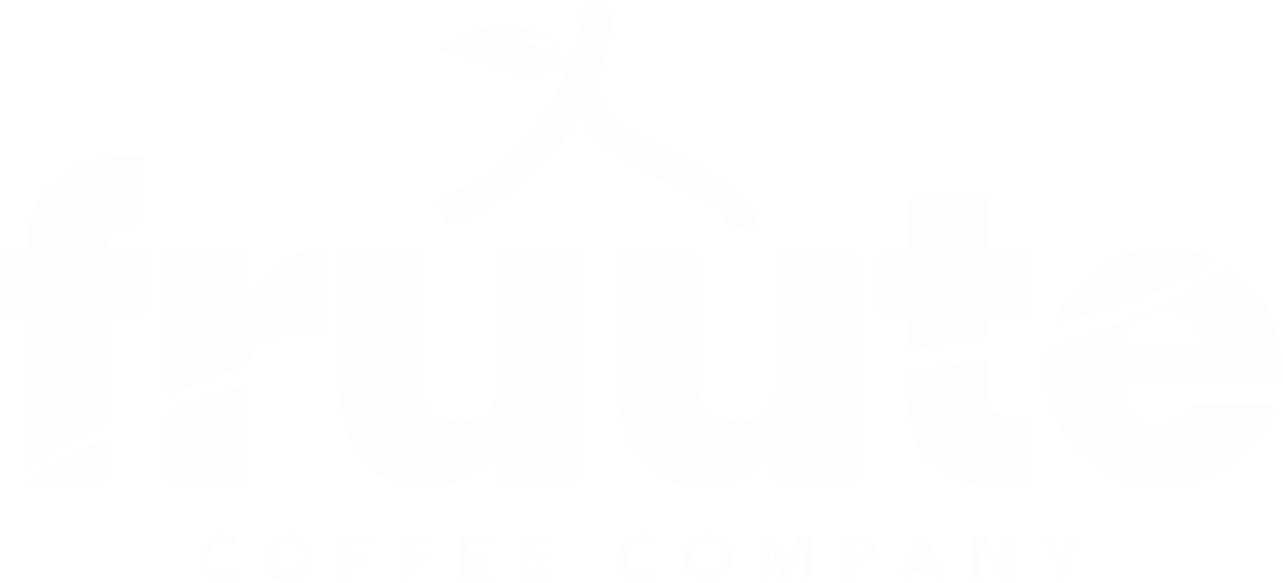Fruute Coffee Company